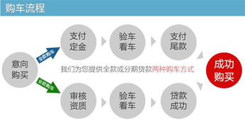 20噸運(yùn)豬飼料車輛價(jià)格解析與技術(shù)交流